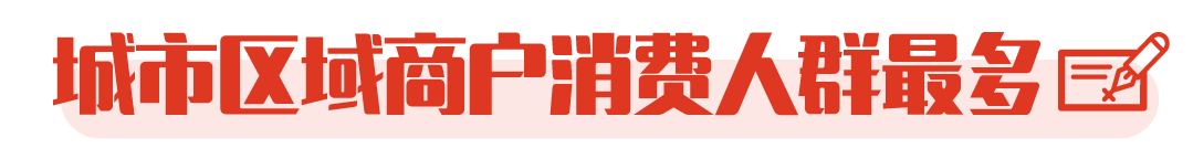 大数据告诉你：信用卡如何线上消费最符合低风控标准？