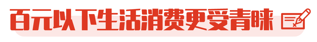 大数据告诉你：信用卡如何线上消费最符合低风控标准？