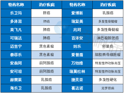 杭州西湖益联保和杭州市民保的不同分析，哪款更值得买？