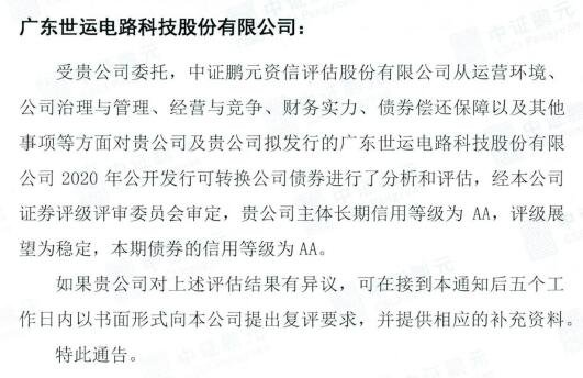 世运发债申购信息公布，754920世运转债申购价格，世运发债值得申购吗