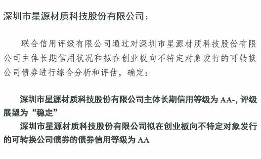 星源发债价值分析，123094星源转2什么时候上市及上市价格预估