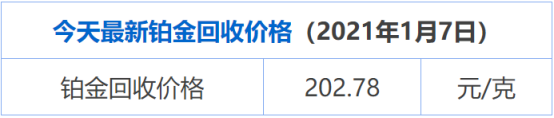 铂金回收多少钱一克？铂金为什么不保值？铂金比黄金贵的原因