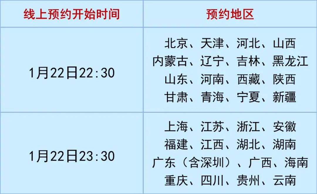 必读！稳赚不赔的2021贺岁普通纪念币预约全攻略！