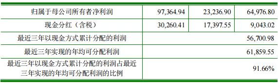 日升发债中签号实时查询，123095日升转债中签号及中签号码怎么看