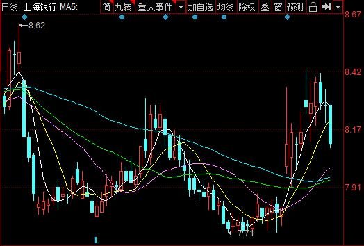 上银发债申购价格及申购价值分析，783229上银转债申购信息公布
