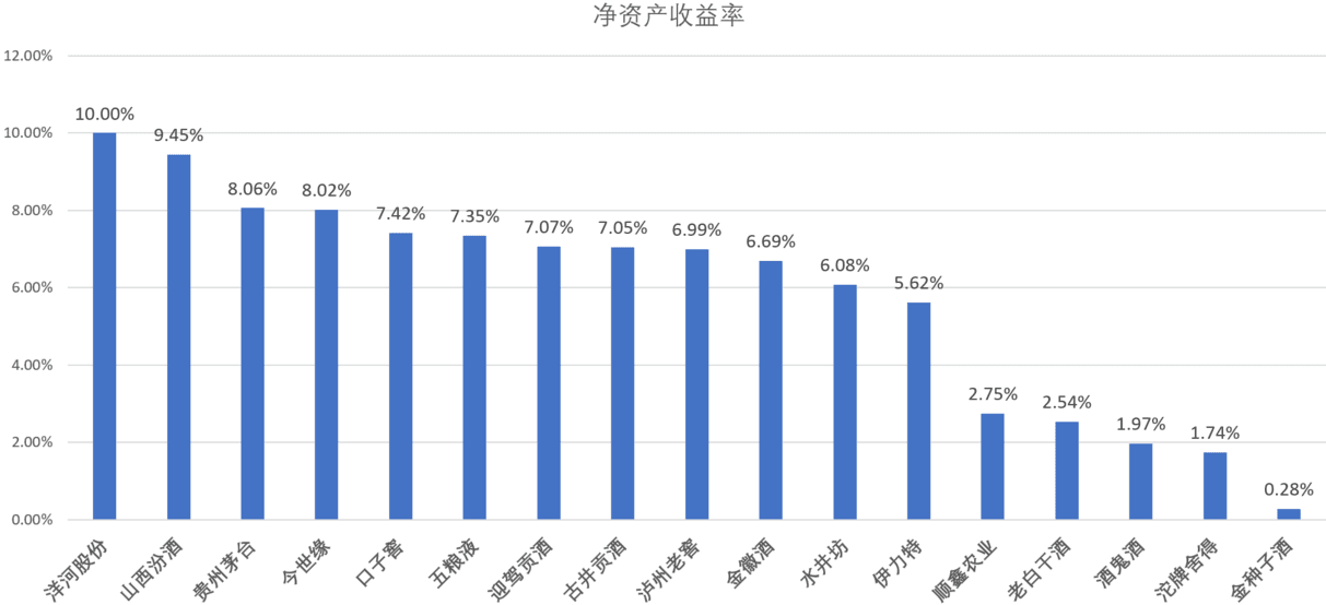 股票每日收益率如何计算？普通股股东享有哪些权利？