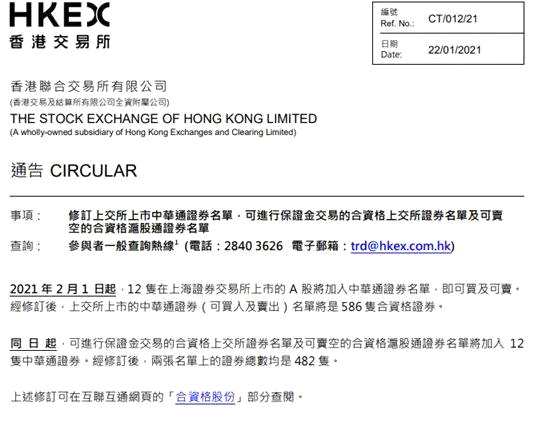 突发！沪深股通标的扩容 12股将入列 这些规则也有变