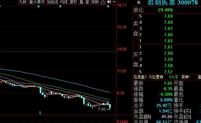 思创转债价值分析，123096思创转债什么时候上市及上市价格预估