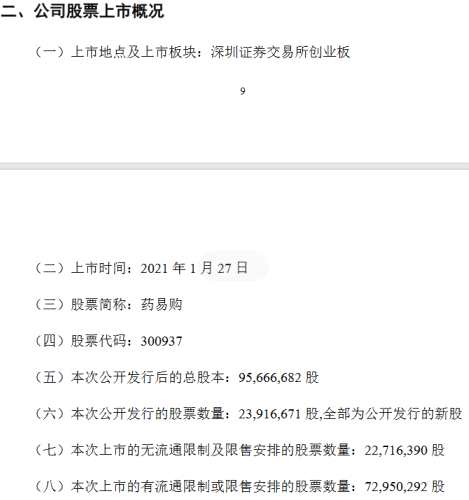 信测标准、药易购1月27日创业板上市
