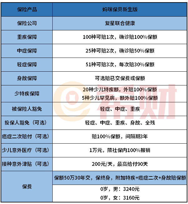 妈咪保贝新生版怎么样？奉上一份产品详解