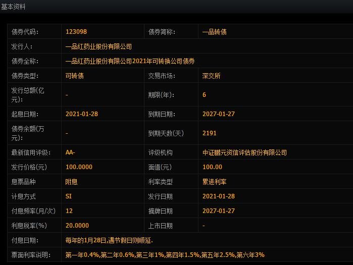 123098一品转债价值分析，370723一品转债申购信息及一品转债值得申购吗