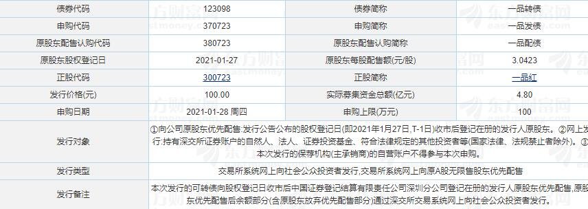 一品发债中签号何时公布，123098一品转债中签号及估值是多少