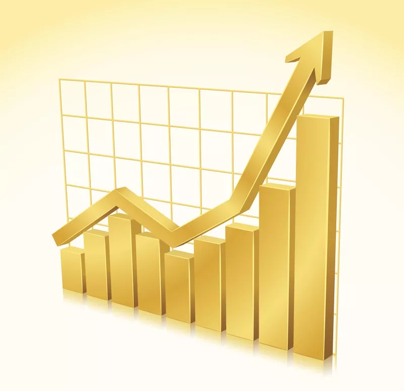 黄金期货投资交易中需要了解哪些知识