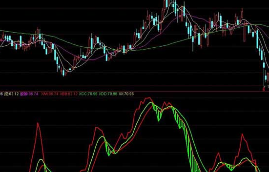 2020十大龙头消费股有哪些，有你关注的那一只股票吗
