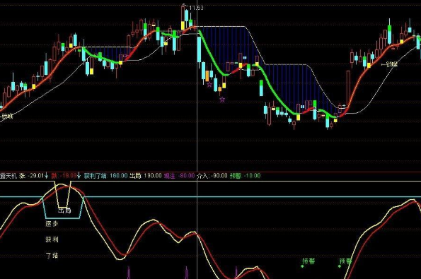 2020十大绩优股评选出炉，有你看好的那只股吗