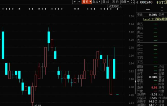 股票印花税是什么，股票印花税税率是如何进行计算