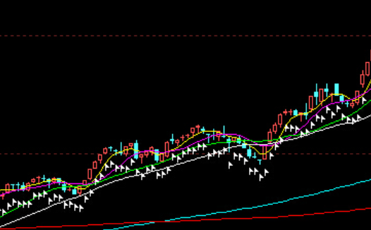 股票印花税是什么，股票印花税税率是如何进行计算