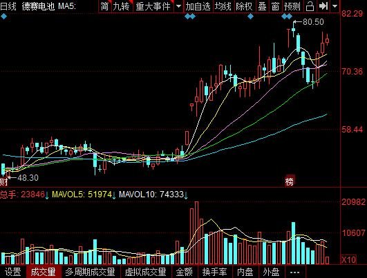 德赛电池怎么样，德赛电池是苹果原装吗