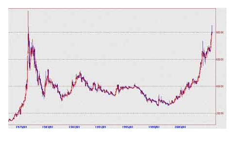 什么是次级债？次级债务与次级债券有什么区别？