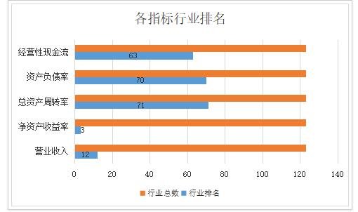 123099普利转债价值分析，普利发债上市价值及普利转债上市能赚多少钱