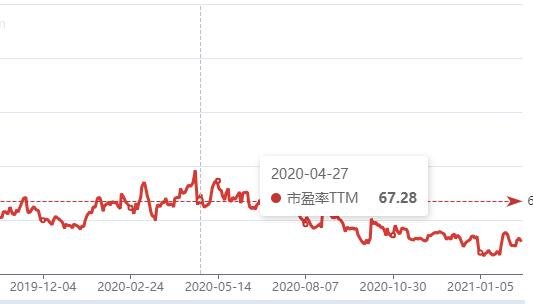 普利转债中签号公布，123099普利发债估值如何及普利中签能赚多少钱
