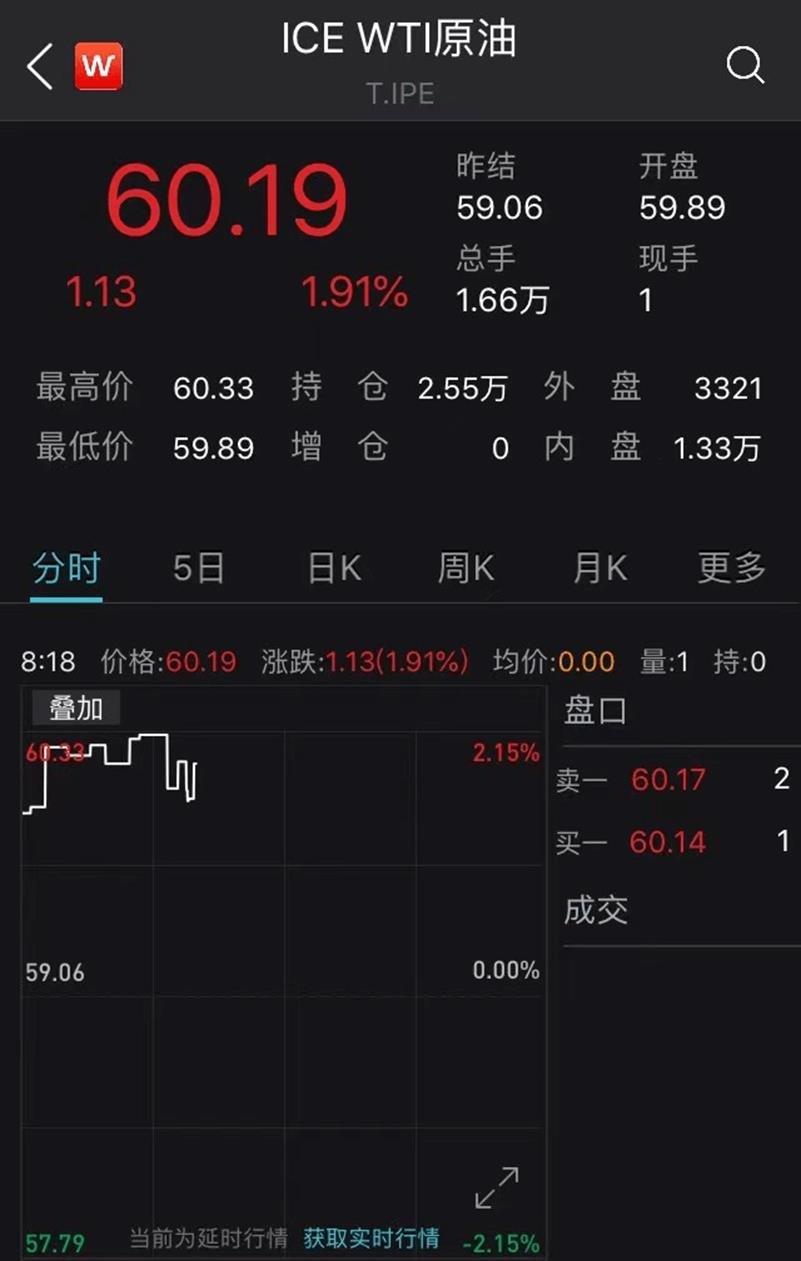 30年来首次，日本股市狂飙破3万点！亚欧主要股指全线上扬…A股开门红稳了？