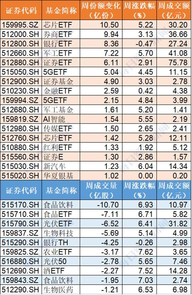 30年来首次，日本股市狂飙破3万点！亚欧主要股指全线上扬…A股开门红稳了？