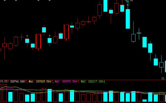 破净股是什么意思，破净股到底能不能买
