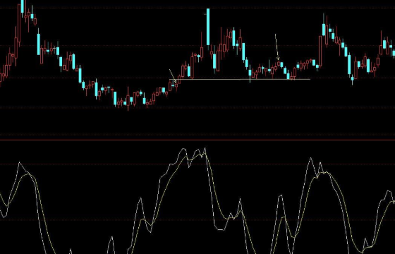 如何看kdj线，kdj线是什么应该如何使用