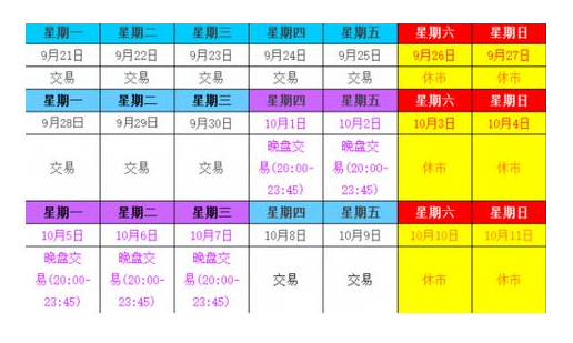 股票休市是什么意思，中国股市的中午为什么休市？