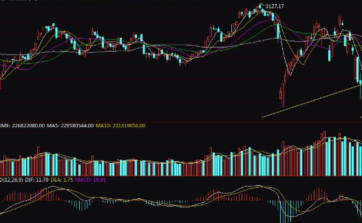 新三板市场挂牌企业条件有哪些，新三板公司挂牌是上市吗