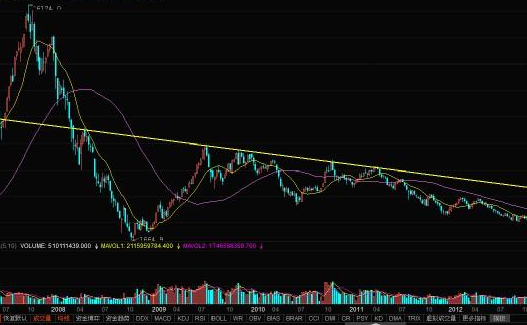 新三板市场挂牌企业条件有哪些，新三板公司挂牌是上市吗