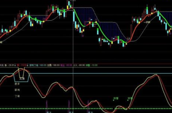 新三板股票价格是怎么定的，最小变动单位是多少