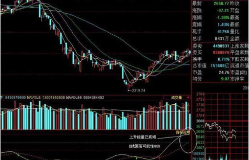 股票xd什么意思？它是好还是坏？股票前加xd对股价有影响吗？