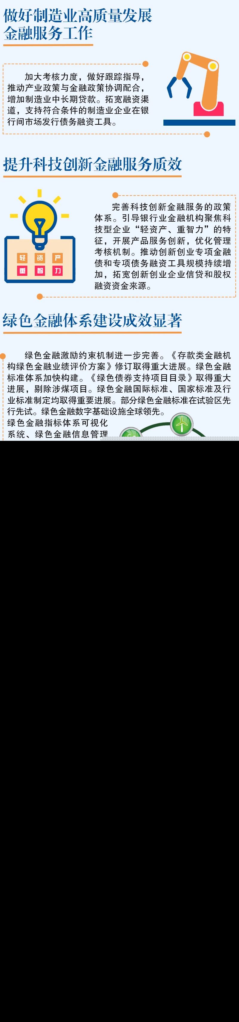 盘点央行的2020 | ④金融服务实体经济