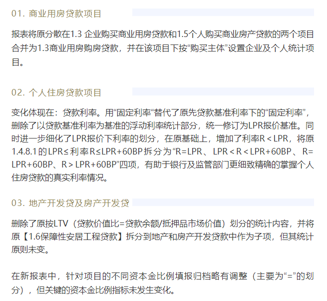 最严房企融资监测新规来了！