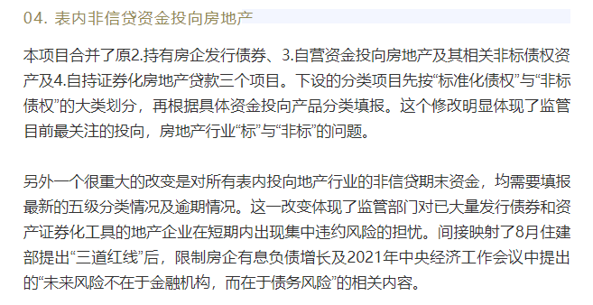 最严房企融资监测新规来了！