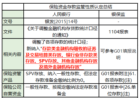 协议存款什么意思？协议存款有风险吗？