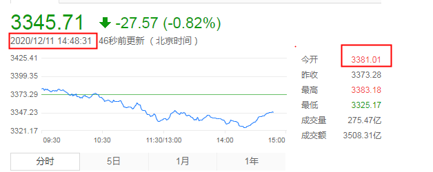 2021沃保网第34期心连心签单分享获奖名单
