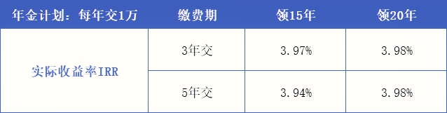 光大永明钻多多即将停售!在哪里购买?好吗?网上投保渠道