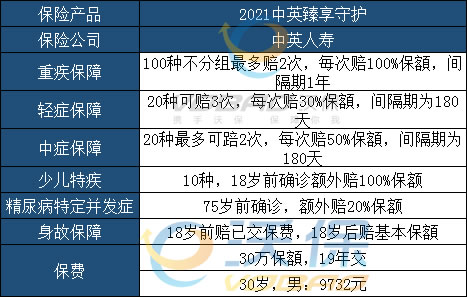 和泰钻更多年金险怎么样?收益好吗?多少钱能投保?