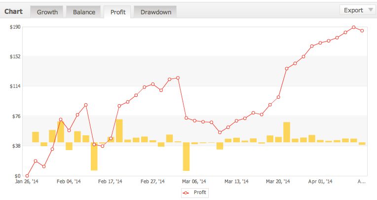 ArmadaEA：有稳定回报的敏感系统
