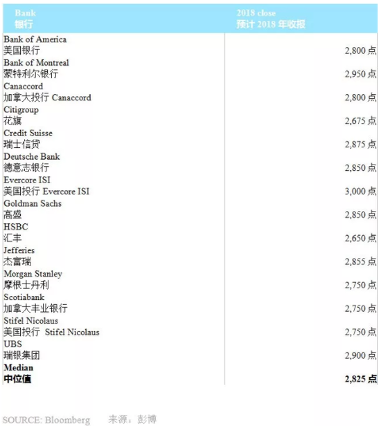 “广汽”逆市上涨兑现，下周行情可期！