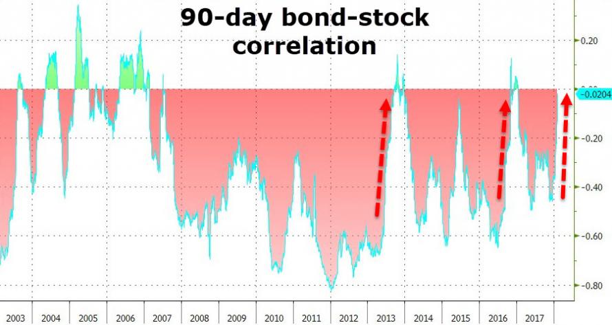 短线炒股入门知识介绍