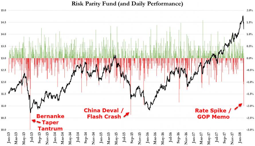 短线炒股入门知识介绍