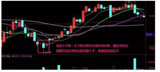 蓝思科技股价再创新高，未来走势怎么样？