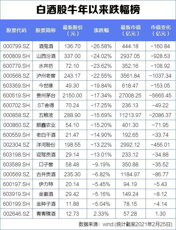 2021胡润全球富豪榜发布，张一鸣首次进入中国前五