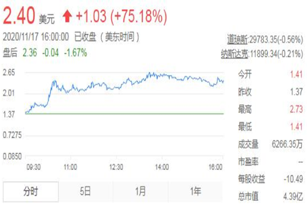 我爱我家回应接盘蛋壳公寓，是如何回应的？