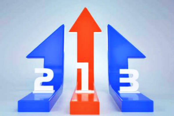 沪指重返3400点！能否打破箱体震荡格局呢？