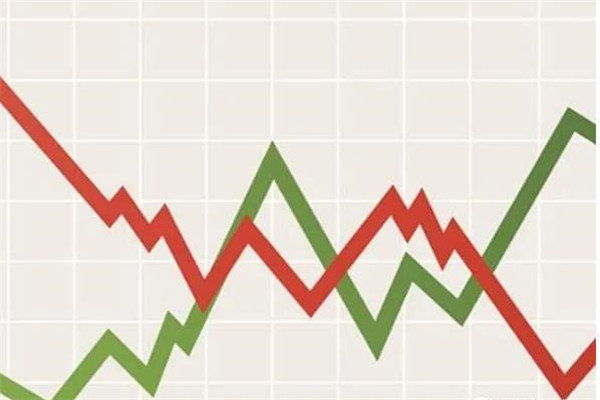 短线炒股技巧8法则，短线炒股如何出货？
